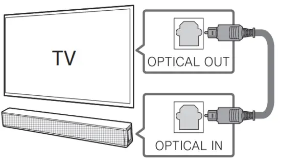 LG SNH5 Wireless Sound Bar - 4