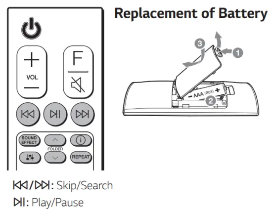 LG SNH5 Wireless Sound Bar - 7