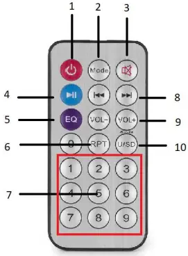 FENTON KAR100 Remote-fig2