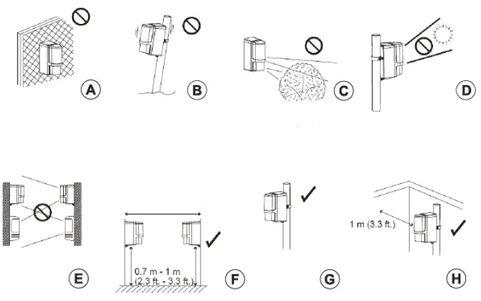 Johnson-Controls-PG9200AX-Wireless-Photoelectric-Beam-Detector-4