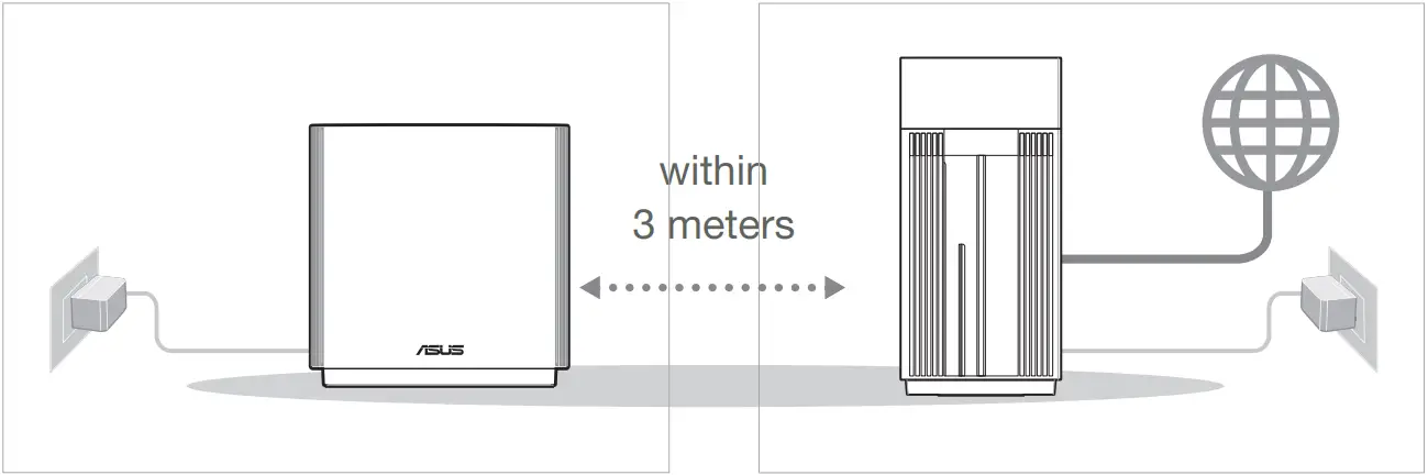 ASUS ET12 - Aimesh setup steps 1