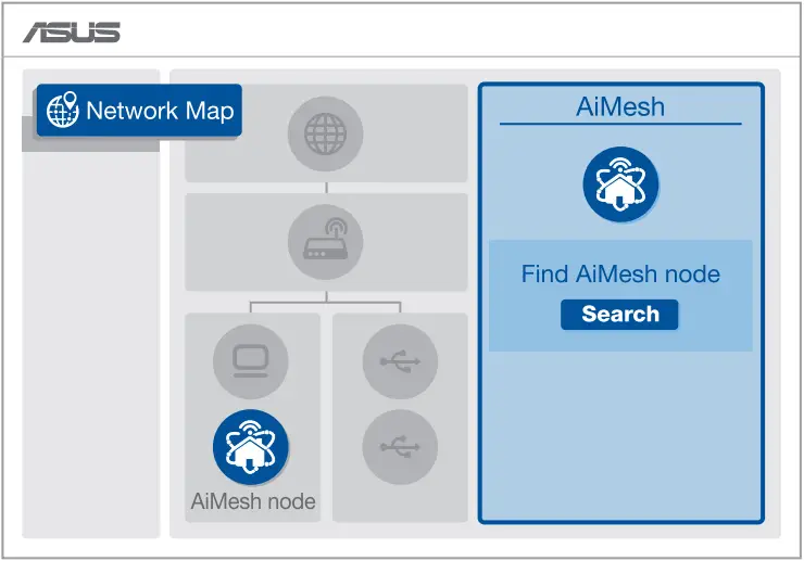 ASUS ET12 - Aimesh setup steps 3