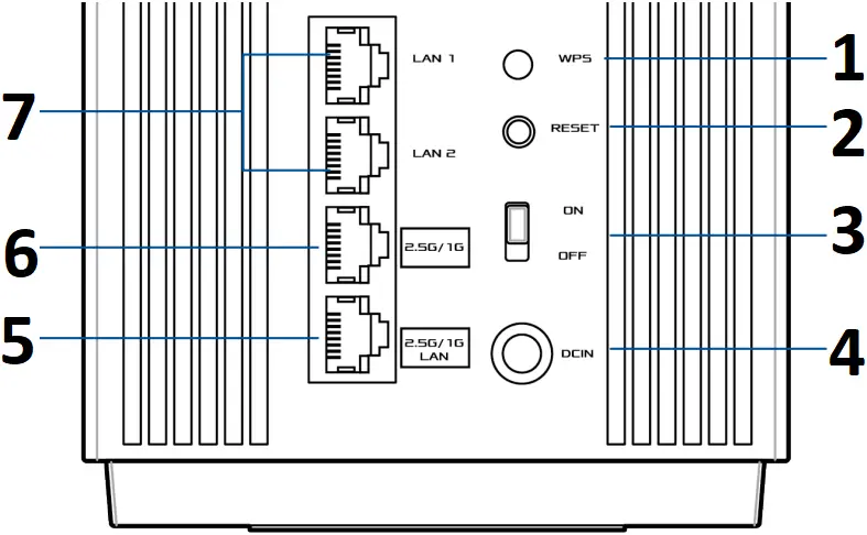 ASUS ET12 - Button & port