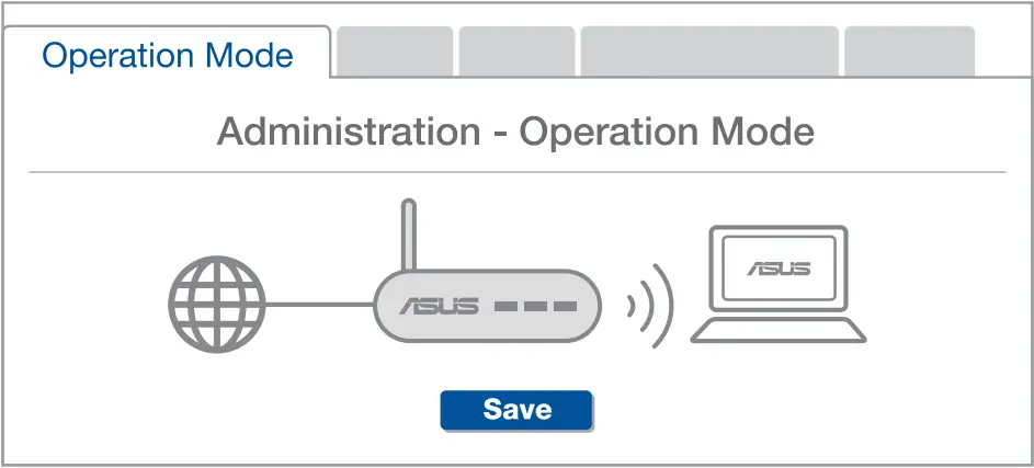 ASUS ET12 - Operation Mode