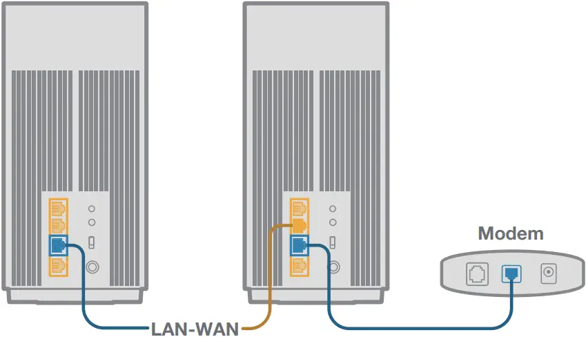 ASUS ET12 - Wire connection