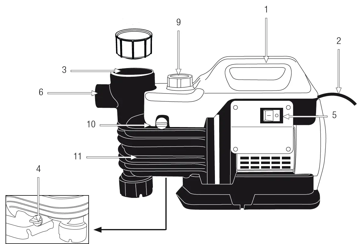 GARLAND Geiser 491 FE Water pump 05