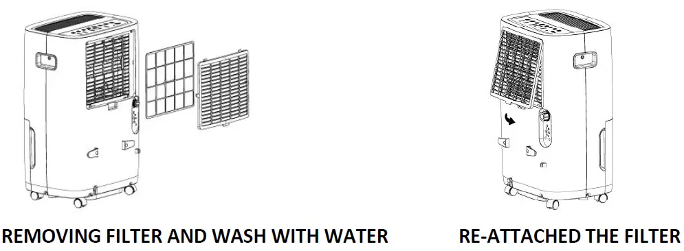 Goldair-GPDH340-40L-Dehumidifier-with-WiFi-fig17