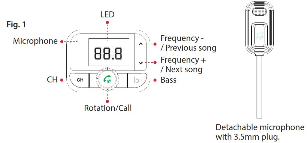 Pyle Car Music Streaming Transmitter--