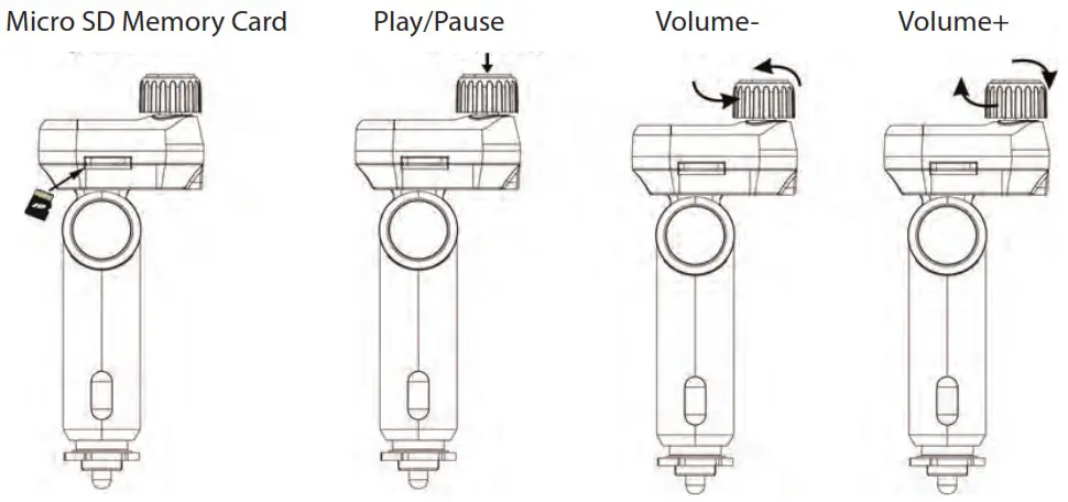 Pyle Car Music Streaming Transmitter-- Micro SD Memory Card