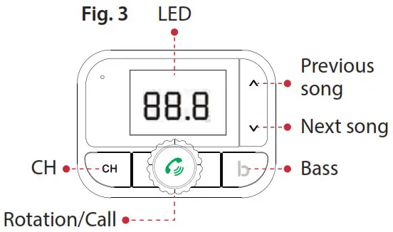 Pyle Car Music Streaming Transmitter-- Note