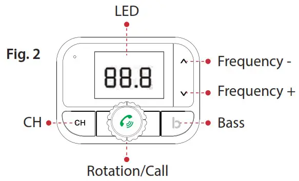 Pyle Car Music Streaming Transmitter-- OPERATION INSTRUCTIONS
