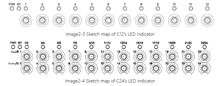 Hopeland-HL7206C12-24-RFID-Reader-fig2