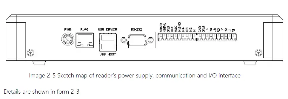 Hopeland-HL7206C12-24-RFID-Reader-fig3