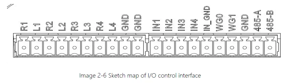 Hopeland-HL7206C12-24-RFID-Reader-fig4