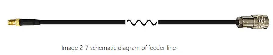 Hopeland-HL7206C12-24-RFID-Reader-fig5