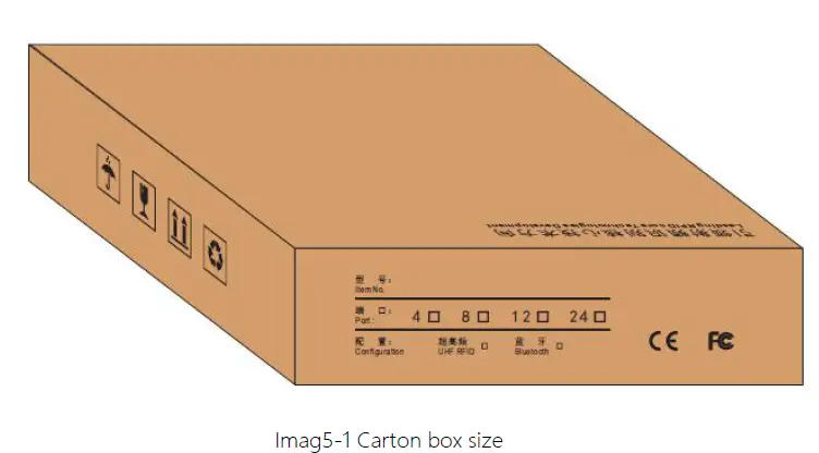 Hopeland-HL7206C12-24-RFID-Reader-fig7