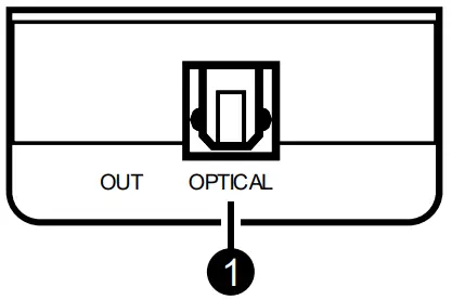 MARMITEK Connect TS21 Toslink Digital Audio Switcher - figure 3