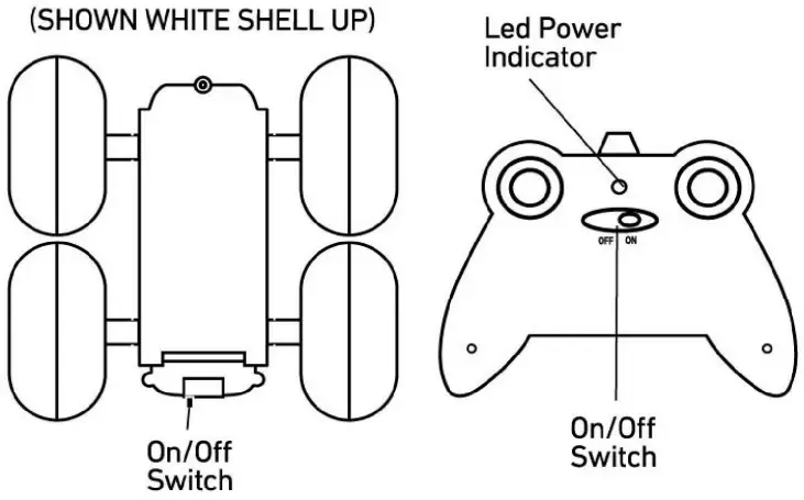 OPERATING INSTRUCTIONS