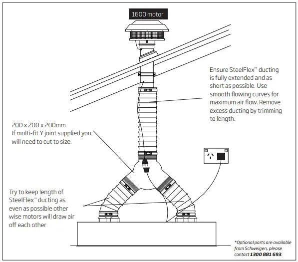 Single Motor Installation