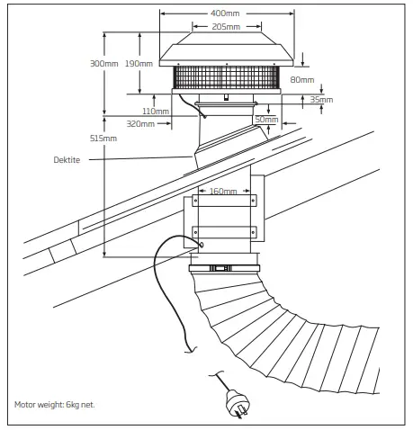 Measurements for Isodrive 1600
