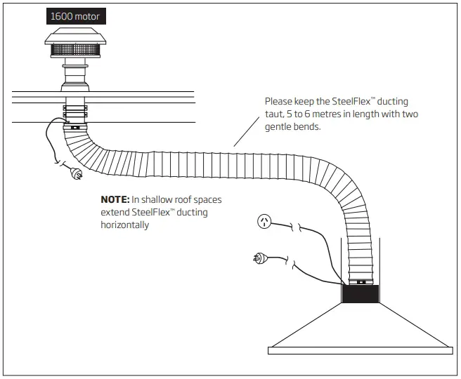 SteelFlex™ Safety Ducting