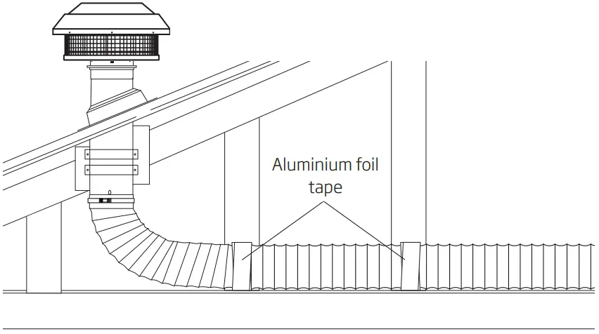 Securing SteelFlex™ Safety Duct