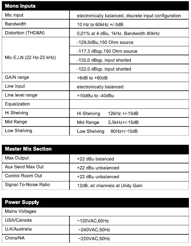 PRX-600-Phenyx-Pro-6-Channel-Mixing-Console-FIG1