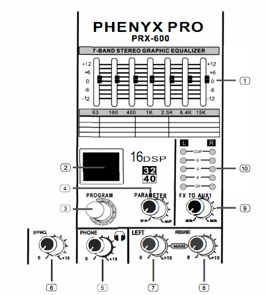 PRX-600-Phenyx-Pro-6-Channel-Mixing-Console-FIG11