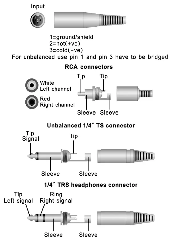 PRX-600-Phenyx-Pro-6-Channel-Mixing-Console-FIG4