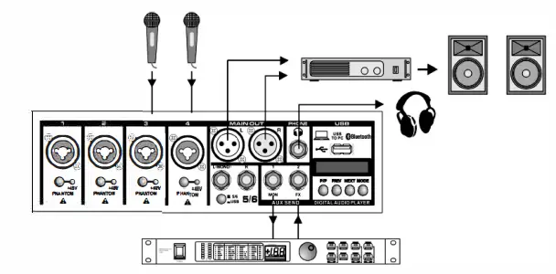 PRX-600-Phenyx-Pro-6-Channel-Mixing-Console-FIG6