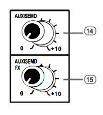 PRX-600-Phenyx-Pro-6-Channel-Mixing-Console-FIG8