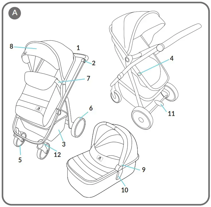 lionelo Amber Baby stroller - overview 1