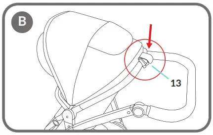 lionelo Amber Baby stroller - overview 2