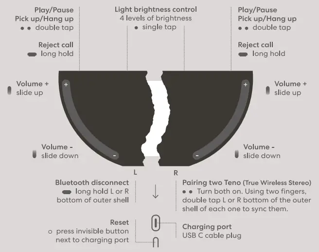 2A3N8LUMIOTENO-lumioteno-1