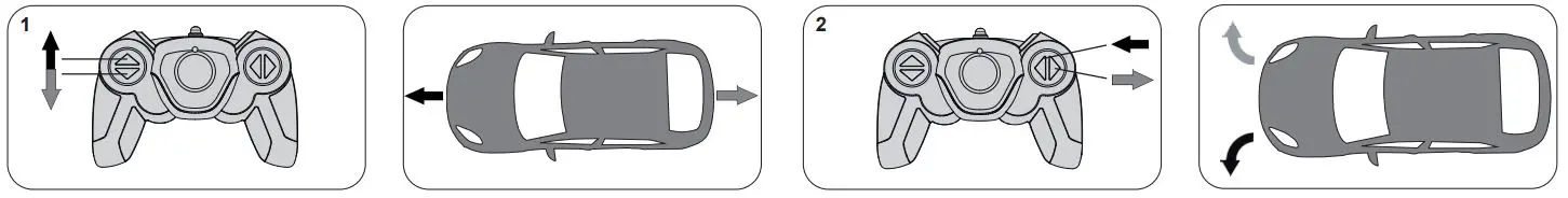 JAMARA Mercedes-AMG G 63 24GHz white Instructions - Forward Reverse