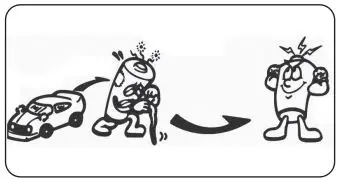 JAMARA Mercedes-AMG G 63 24GHz white Instructions - The batteries are nearly, replace the batteries