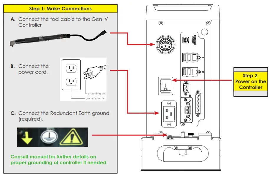 AcraDyne LIT MAN177 Gen IV Controller