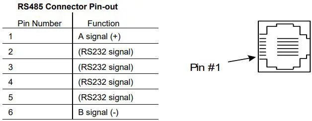UNI-COM-V200-19-xxx-Vision-PLC-HMI-Communication-Modules-fig-10