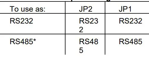 UNI-COM-V200-19-xxx-Vision-PLC-HMI-Communication-Modules-fig-11