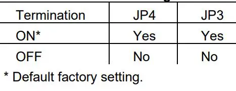 UNI-COM-V200-19-xxx-Vision-PLC-HMI-Communication-Modules-fig-12