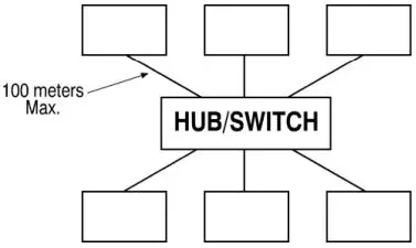 UNI-COM-V200-19-xxx-Vision-PLC-HMI-Communication-Modules-fig-6