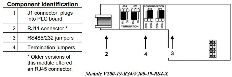 UNI-COM-V200-19-xxx-Vision-PLC-HMI-Communication-Modules-fig-8