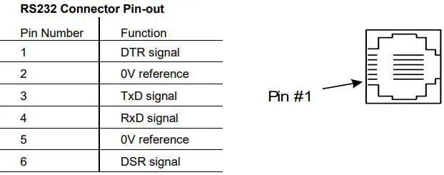 UNI-COM-V200-19-xxx-Vision-PLC-HMI-Communication-Modules-fig-9