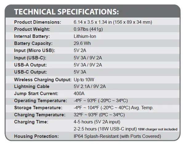 TYPE S AC532632-1 Jump Starter and Wireless Power Bank 1