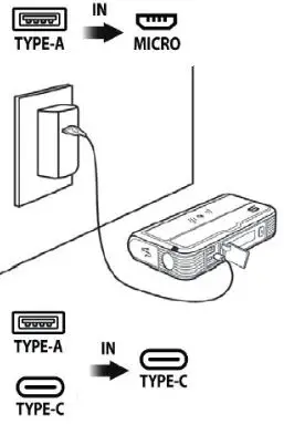 TYPE S AC532632-1 Jump Starter and Wireless Power Bank 22