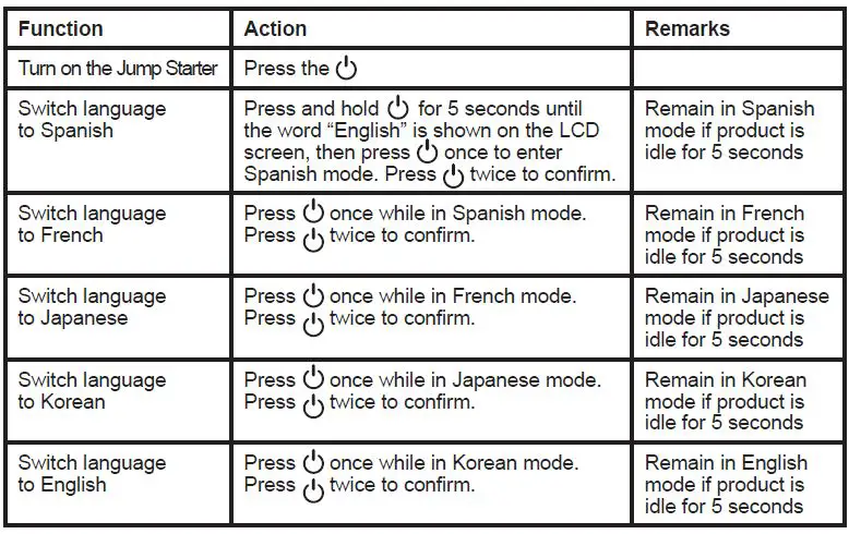 TYPE S AC532632-1 Jump Starter and Wireless Power Bank 33