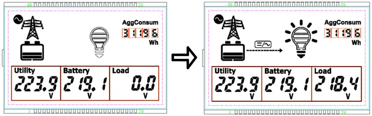 EPEVER TP20KB Pure Sine Wave Inverter - Interface 3