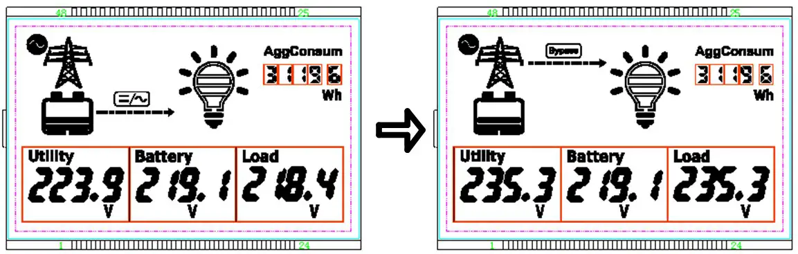 EPEVER TP20KB Pure Sine Wave Inverter - Interface 4