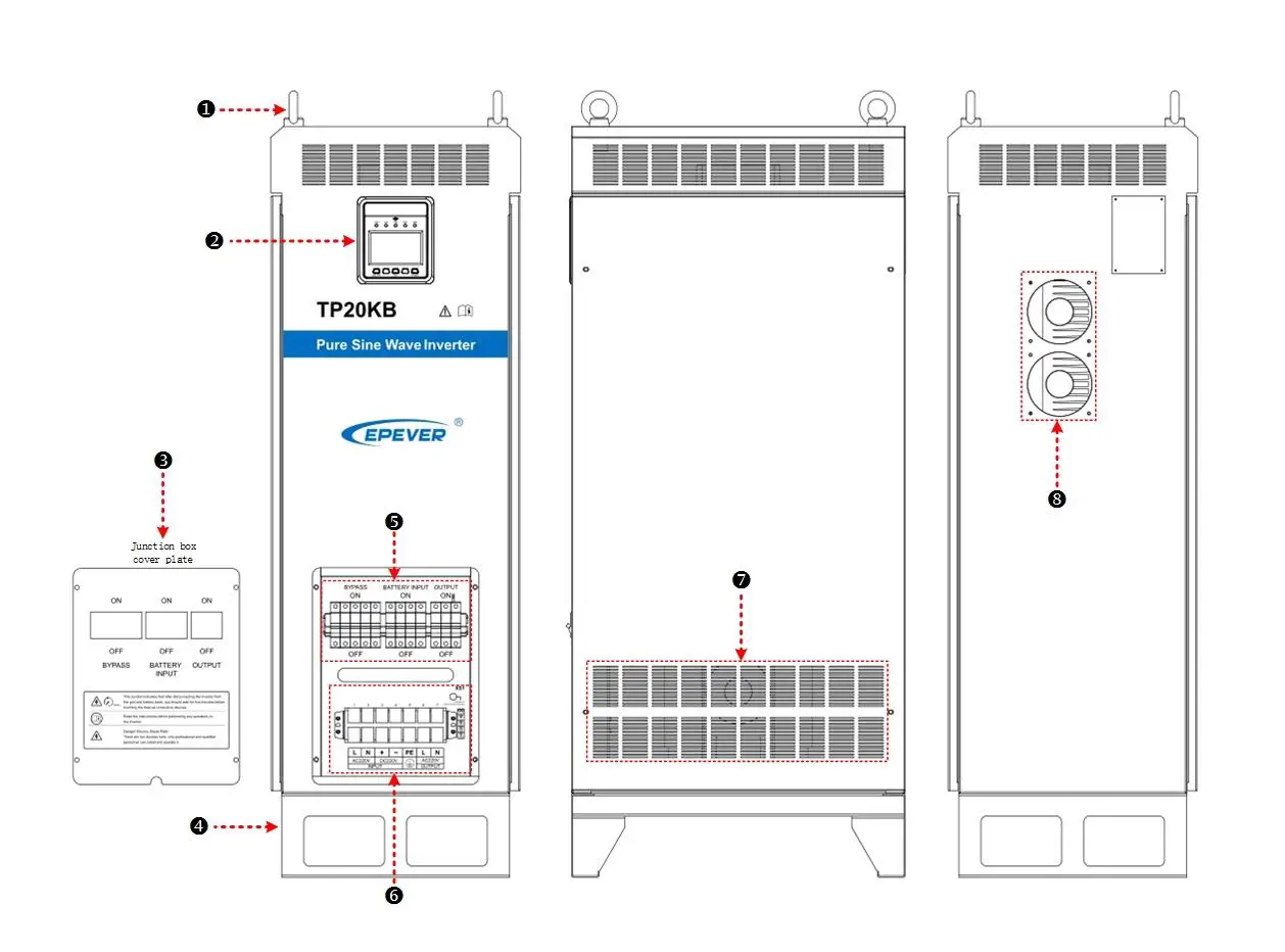 EPEVER TP20KB Pure Sine Wave Inverter - Structure 1