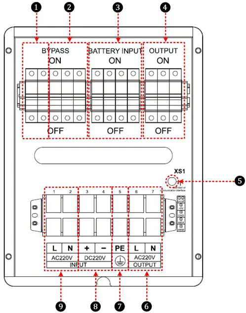 EPEVER TP20KB Pure Sine Wave Inverter - Structure 3